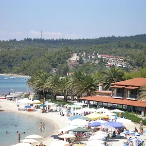 Ελέγξτε τη διαθεσιμότητα
